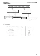 Preview for 43 page of Midea MRC-36CWN1-V10 Manual