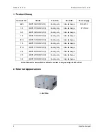 Предварительный просмотр 4 страницы Midea MRCT-062CWN1-R(C) Technical Manual