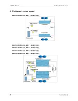 Предварительный просмотр 98 страницы Midea MRCT-062CWN1-R(C) Technical Manual