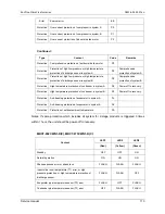 Предварительный просмотр 113 страницы Midea MRCT-062CWN1-R(C) Technical Manual