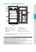 Preview for 53 page of Midea MRM33S7ASL User Manual