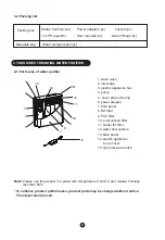 Preview for 5 page of Midea MRO1686B-50G Instruction Manual