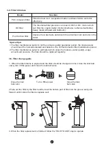 Preview for 8 page of Midea MRO1686B-50G Instruction Manual