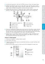 Предварительный просмотр 15 страницы Midea MRS26D5AST User Manual