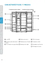 Предварительный просмотр 89 страницы Midea MRS26D5AST User Manual