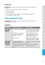 Preview for 15 page of Midea MRU14F2AWW User Manual