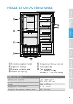 Предварительный просмотр 29 страницы Midea MRU14F6AWW User Manual