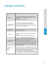 Preview for 11 page of Midea MRW14S1ABB User Manual