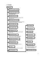 Предварительный просмотр 7 страницы Midea MS9A-09HRDN1-QC2 Service Manual