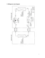 Предварительный просмотр 12 страницы Midea MS9A-09HRDN1-QC2 Service Manual