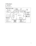 Предварительный просмотр 13 страницы Midea MS9A-09HRDN1-QC2 Service Manual