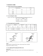 Предварительный просмотр 15 страницы Midea MS9A-09HRDN1-QC2 Service Manual