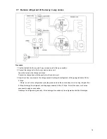 Предварительный просмотр 19 страницы Midea MS9A-09HRDN1-QC2 Service Manual