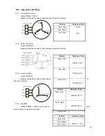 Предварительный просмотр 38 страницы Midea MS9A-09HRDN1-QC2 Service Manual