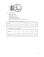 Предварительный просмотр 39 страницы Midea MS9A-09HRDN1-QC2 Service Manual