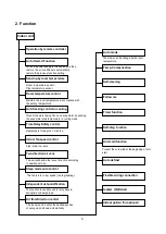 Предварительный просмотр 8 страницы Midea MS9V-09HRDN1-QC2 9V Series Service Manual