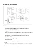 Предварительный просмотр 20 страницы Midea MS9V-09HRDN1-QC2 9V Series Service Manual