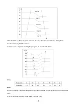 Предварительный просмотр 28 страницы Midea MS9V-09HRDN1-QC2 9V Series Service Manual