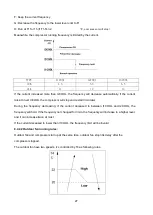 Предварительный просмотр 29 страницы Midea MS9V-09HRDN1-QC2 9V Series Service Manual