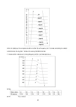 Предварительный просмотр 31 страницы Midea MS9V-09HRDN1-QC2 9V Series Service Manual