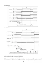 Предварительный просмотр 35 страницы Midea MS9V-09HRDN1-QC2 9V Series Service Manual