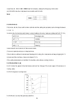 Предварительный просмотр 36 страницы Midea MS9V-09HRDN1-QC2 9V Series Service Manual