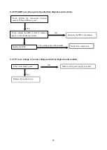 Предварительный просмотр 45 страницы Midea MS9V-09HRDN1-QC2 9V Series Service Manual