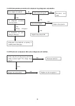 Предварительный просмотр 46 страницы Midea MS9V-09HRDN1-QC2 9V Series Service Manual