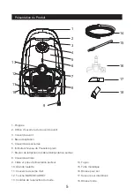 Предварительный просмотр 23 страницы Midea MSB 5.700bs Operation & Instruction Manual