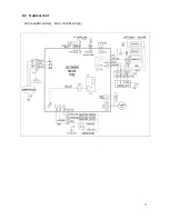 Предварительный просмотр 14 страницы Midea MSC-09HRDN1-QD0(E) Service Manual