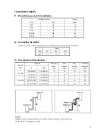 Предварительный просмотр 15 страницы Midea MSC-09HRDN1-QD0(E) Service Manual