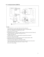 Предварительный просмотр 17 страницы Midea MSC-09HRDN1-QD0(E) Service Manual