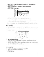 Предварительный просмотр 30 страницы Midea MSC-09HRDN1-QD0(E) Service Manual