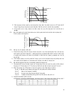 Предварительный просмотр 31 страницы Midea MSC-09HRDN1-QD0(E) Service Manual