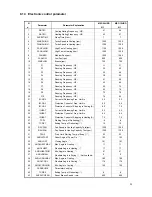 Предварительный просмотр 36 страницы Midea MSC-09HRDN1-QD0(E) Service Manual