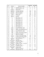 Предварительный просмотр 37 страницы Midea MSC-09HRDN1-QD0(E) Service Manual