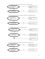 Предварительный просмотр 40 страницы Midea MSC-09HRFN1-QD2E Service Manual