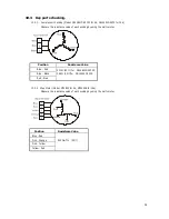 Предварительный просмотр 42 страницы Midea MSC-09HRFN1-QD2E Service Manual