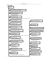 Preview for 6 page of Midea MSE-07CR Service Manual