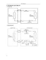 Preview for 12 page of Midea MSE-07CR Service Manual