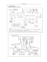 Preview for 16 page of Midea MSE-07CR Service Manual