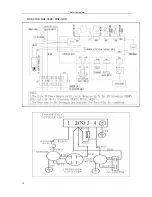 Preview for 17 page of Midea MSE-07CR Service Manual