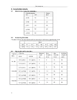 Preview for 20 page of Midea MSE-07CR Service Manual