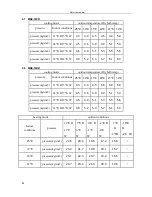 Preview for 31 page of Midea MSE-07CR Service Manual