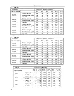 Preview for 33 page of Midea MSE-07CR Service Manual