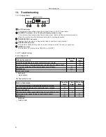 Preview for 44 page of Midea MSE-07CR Service Manual