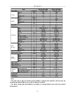 Preview for 13 page of Midea MSE-09CRN1-BQ8W Service Manual