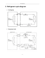 Preview for 14 page of Midea MSE-09CRN1-BQ8W Service Manual