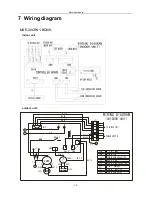 Preview for 16 page of Midea MSE-09CRN1-BQ8W Service Manual