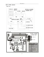 Предварительный просмотр 21 страницы Midea MSE-09CRN1-BQ8W Service Manual